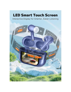 Auriculares Inalámbricos Bluetooth 5.4 Huizhou T20 ANC 48h 2