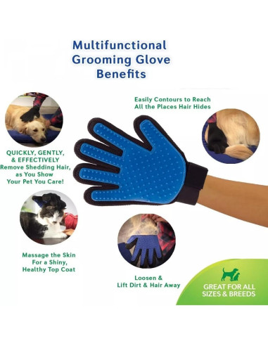 Guantes de Aseo para Mascotas SSelections - 1 Par Azul