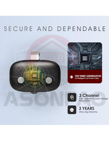 Control Remoto de Garaje ASONPAO MCT-3 Compatible LD033