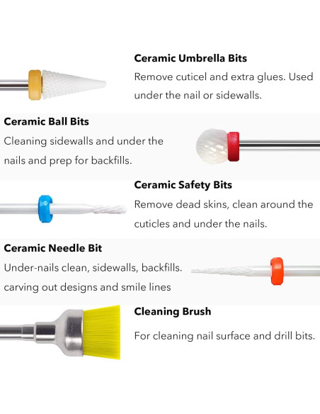 10 Piezas Brocas de Uñas Cerámica Homeet para Manicura