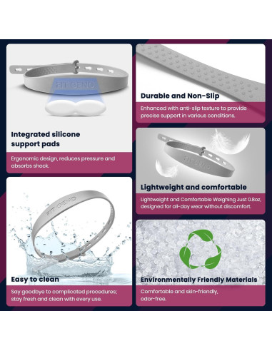 Faja de Rodilla Fit Geno Soporte Tendón Patelar Alivio Dolor