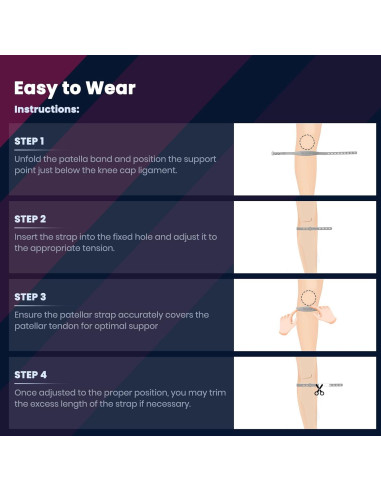 Faja de Rodilla Fit Geno Soporte Tendón Patelar Alivio Dolor