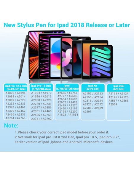 Lápiz Stylus Aorunkry para iPad 2018-2025, Rechazo de Palma