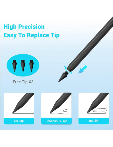 Lápiz Stylus Aorunkry para iPad 2018-2025, Rechazo de Palma