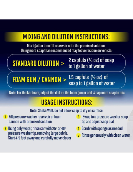Concentrado de Jabón Biodegradable Mission Automotive 236.6 ml