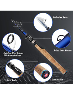 Varilla de Pesca Telescópica EOW XPEDITE PRO 1.68m Carbono 2