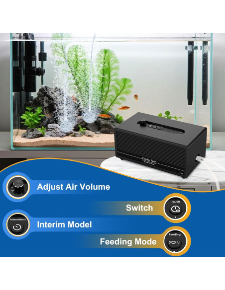 Bomba de Aire para Acuario Carefree Fish 6W USB Batería Litio