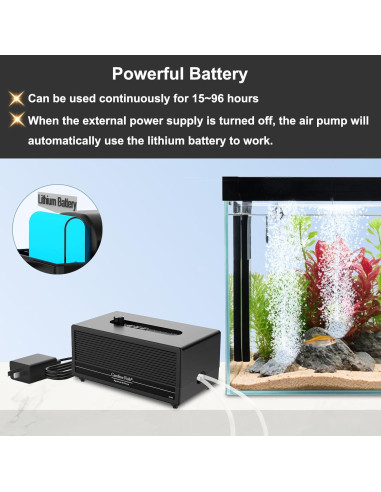 Bomba de Aire para Acuario Carefree Fish 6W USB Batería Litio