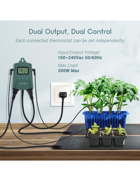 Controlador de Termostato Digital LUXBIRD LB-2SC 250W