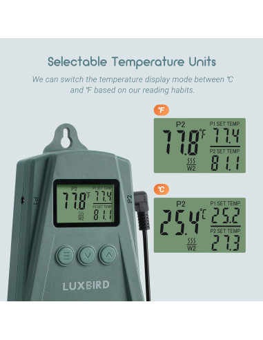 Controlador de Termostato Digital LUXBIRD LB-2SC 250W