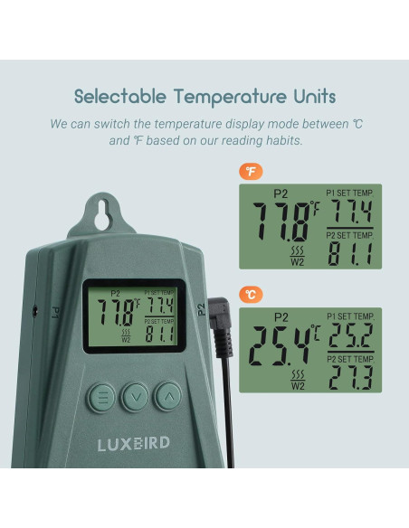 Controlador de Termostato Digital LUXBIRD LB-2SC 250W