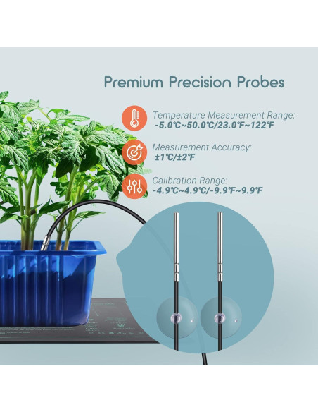 Controlador de Termostato Digital LUXBIRD LB-2SC 250W