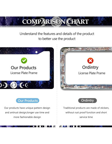 Marcos de Placas de Licencia HCSS 2 Piezas Acero Inoxidable