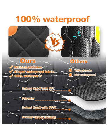 Funda de Asiento Trasero para Perros GENÉRICO 100% Impermeable