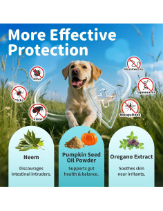 Gotas para Pulgas y Garrapatas POPPAW - Sabor a Res, 59.15 ml 2