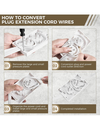 Extensor de Enchufe SakerPlus Doble 5 pies 3 Salidas CA