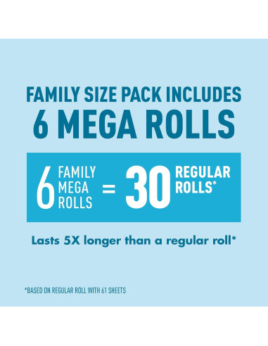 Papel Higiénico Ultra Suave Presto! Amazon 12 Mega Rollos