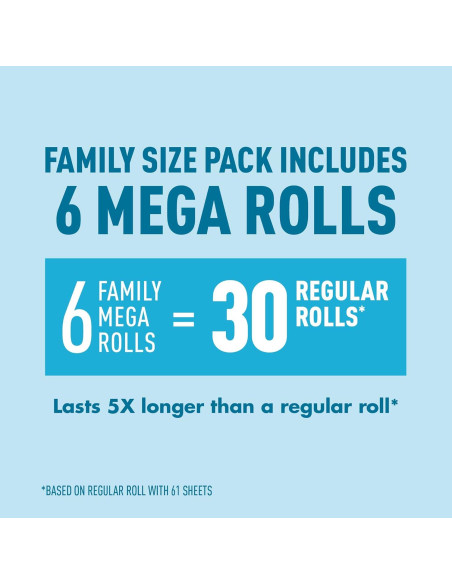 Papel Higiénico Ultra Suave Presto! Amazon 12 Mega Rollos