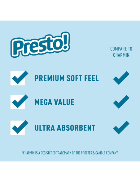 Papel Higiénico Ultra Suave Presto! Amazon 12 Mega Rollos