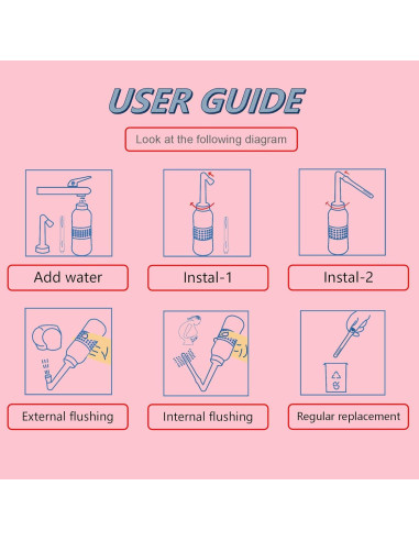 Paquete de 2 Botellas Peri 300ml Ducha Vaginal Azul/Rosa