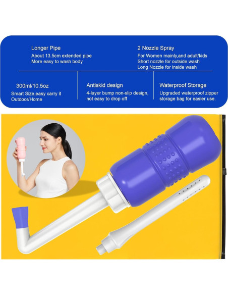 Paquete de 2 Botellas Peri 300ml Ducha Vaginal Azul/Rosa