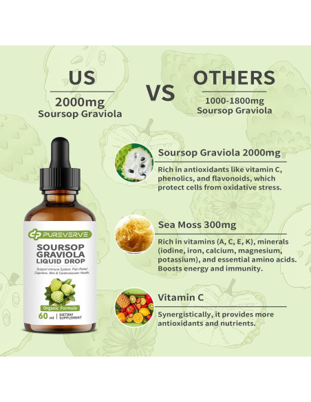 Gotas Líquidas de Graviola Pureverve 59.15 ml - Salud Inmunológica