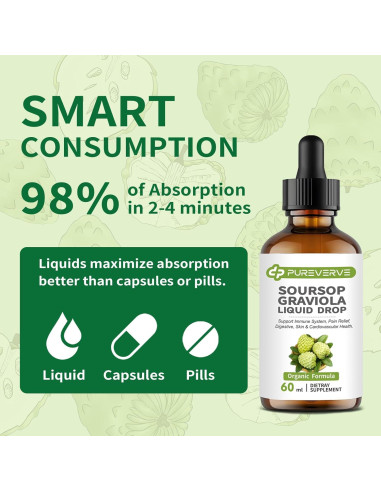 Gotas Líquidas de Graviola Pureverve 59.15 ml - Salud Inmunológica