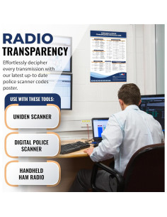 Cartel de Códigos de Escáner de Policía Sunsella 60x45 cm 2