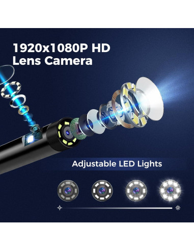 Cámara Endoscópica Doble Lente Trizotek 1920HD IP67