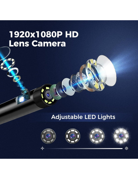 Cámara Endoscópica Doble Lente Trizotek 1920HD IP67