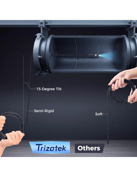 Cámara Endoscópica Doble Lente Trizotek 1920HD IP67