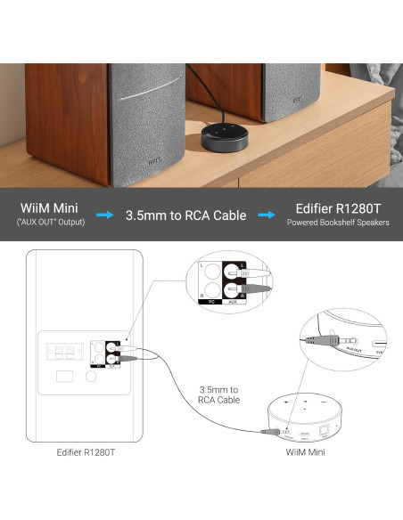 Altavoces activos Edifier R1280T con WiiM Mini Wi-Fi 2.0