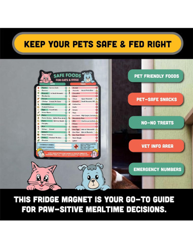Guía Magnética de Alimentos Seguros para Perros y Gatos Sunsella 21.6x27.9cm