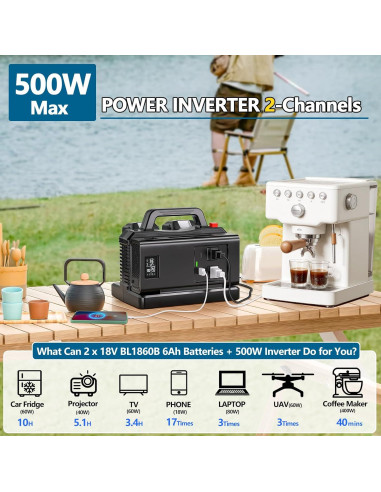 Inversor de Potencia 500W Onda Sinusoidal Pura Makita 18V