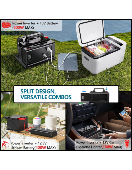 Inversor de Potencia 500W Onda Sinusoidal Pura Makita 18V