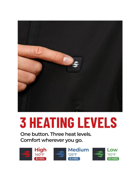 Chaqueta Calentada HEATIX para Hombres 12V con Capucha