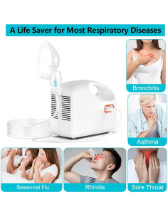 Nebulizador Accistella NEB3 Portátil para Adultos y Niños 2