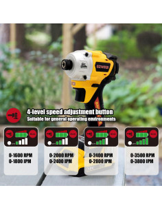 Destornillador de Impacto Inalámbrico GZWEQI 20V 250 Nm 4 Modos 2