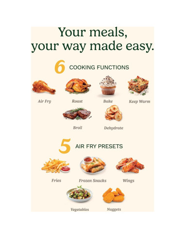 Freidora de Aire Doble Canasta Cuisinart 11 Qt 1800W