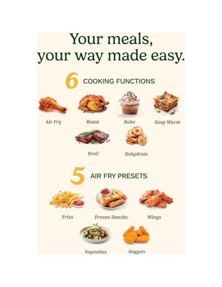 Freidora de Aire Doble Canasta Cuisinart 11 Qt 1800W