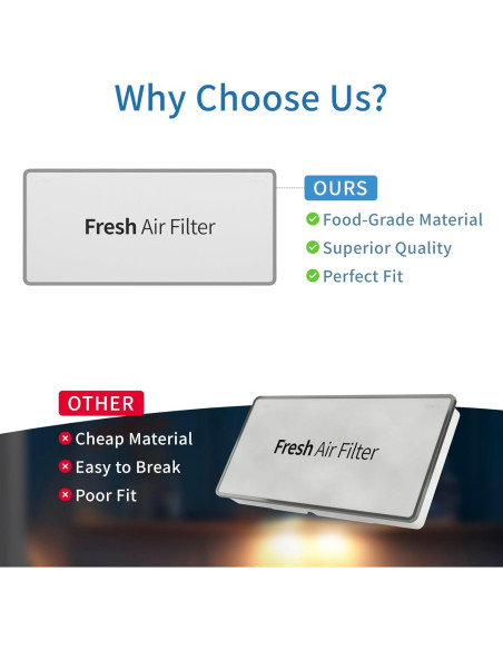 Cubierta de Filtro de Aire LEOPO MCR66849219 para Refrigerador LG