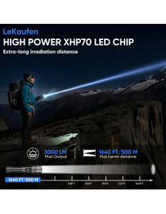 Linterna Táctica G XHP70 6000 Lúmenes Recargable Picatinny 2