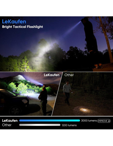 Linterna Táctica G XHP70 6000 Lúmenes Recargable Picatinny