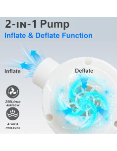 Bomba de aire eléctrica 2 en 1 Atojarkle para inflables y bolsas 2