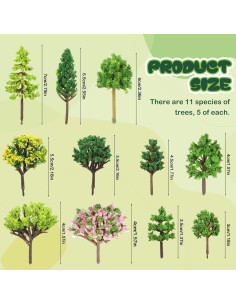 Kit de Diorama HekouJiub 56 Piezas Árboles y Césped Verde 2