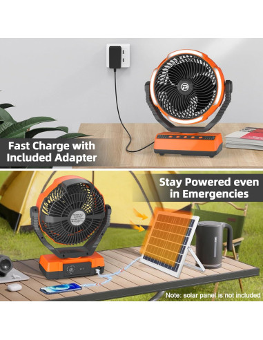Ventilador de Camping PANERGY F017 Recargable 20000mAh 4 Velocidades