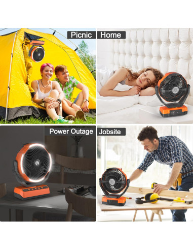 Ventilador de Camping PANERGY F017 Recargable 20000mAh 4 Velocidades