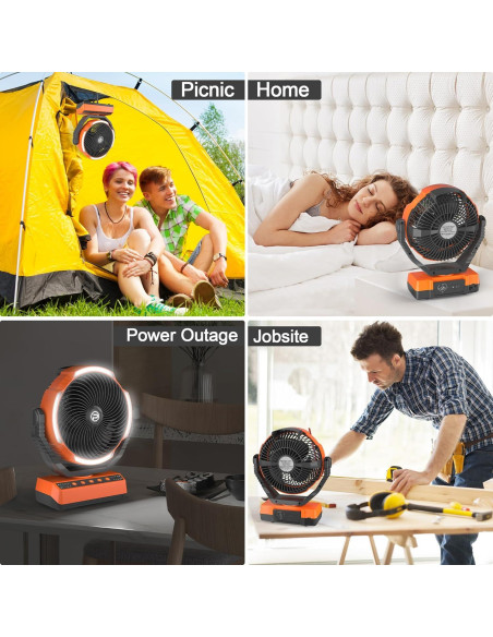 Ventilador de Camping PANERGY F017 Recargable 20000mAh 4 Velocidades