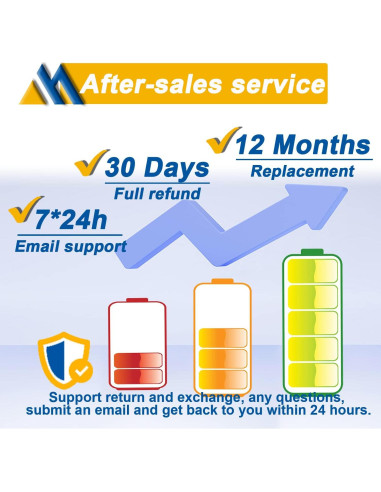 Batería de Laptop Dell V6W33 54Wh 15V para Inspiron/Latitude/Vostro