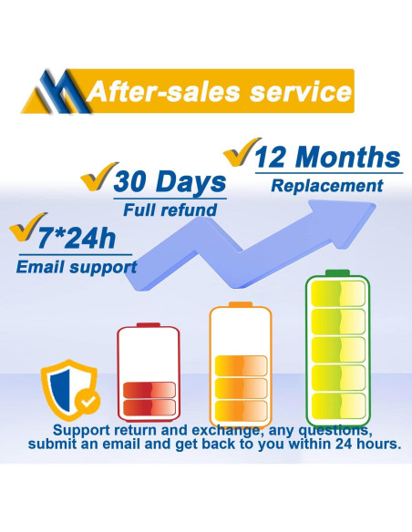 Batería de Laptop Dell V6W33 54Wh 15V para Inspiron/Latitude/Vostro